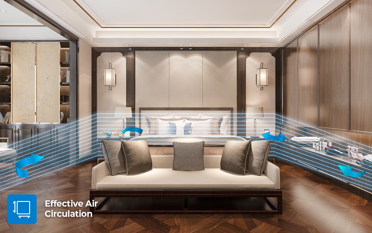 End to End Circulation