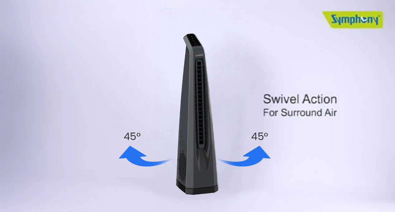 90° Swivel Action