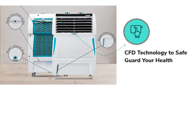 CFD Technology to Safe Guard Your Health