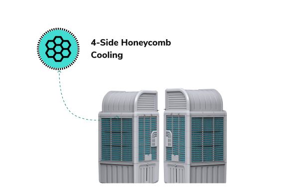 4-Side Honeycomb Cooling