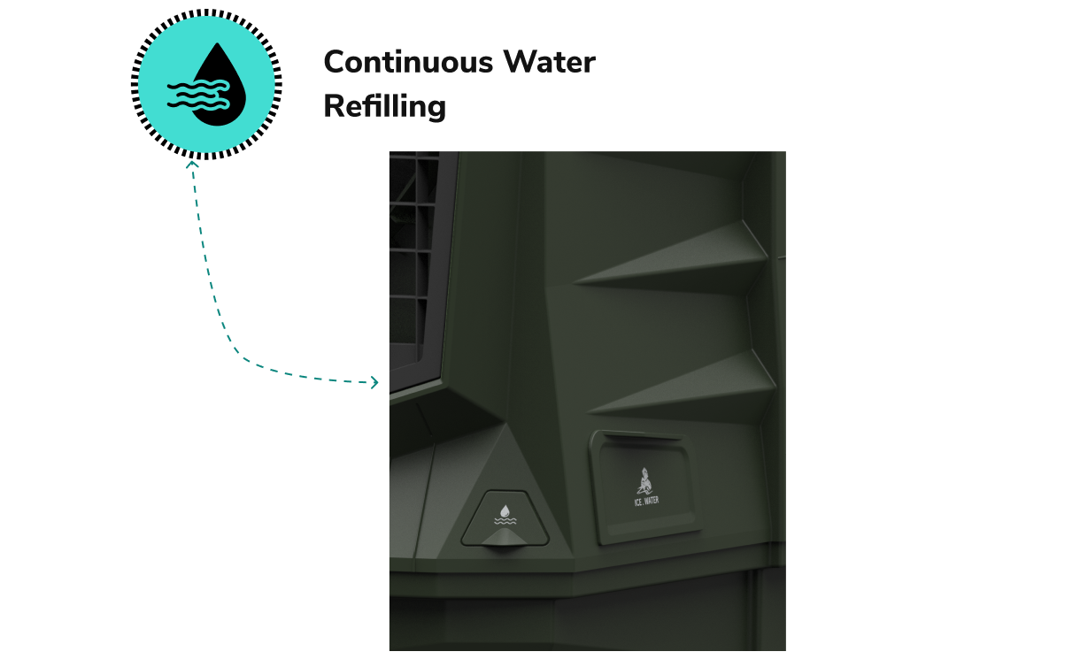 Continuous Water Refilling