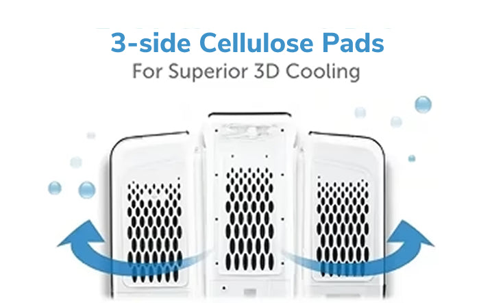 Highly Effective Cellulose Cooling Pads