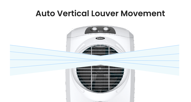 Auto-Louver Movement