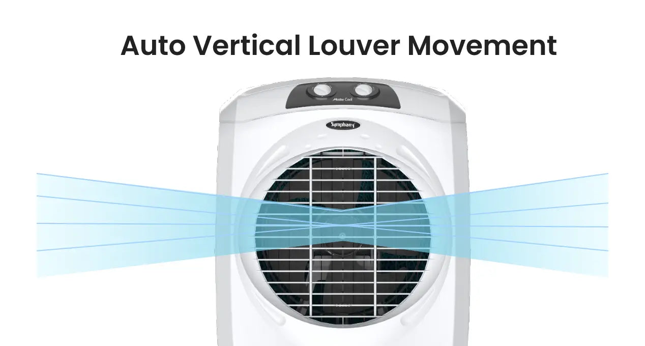 Auto Louver Movement