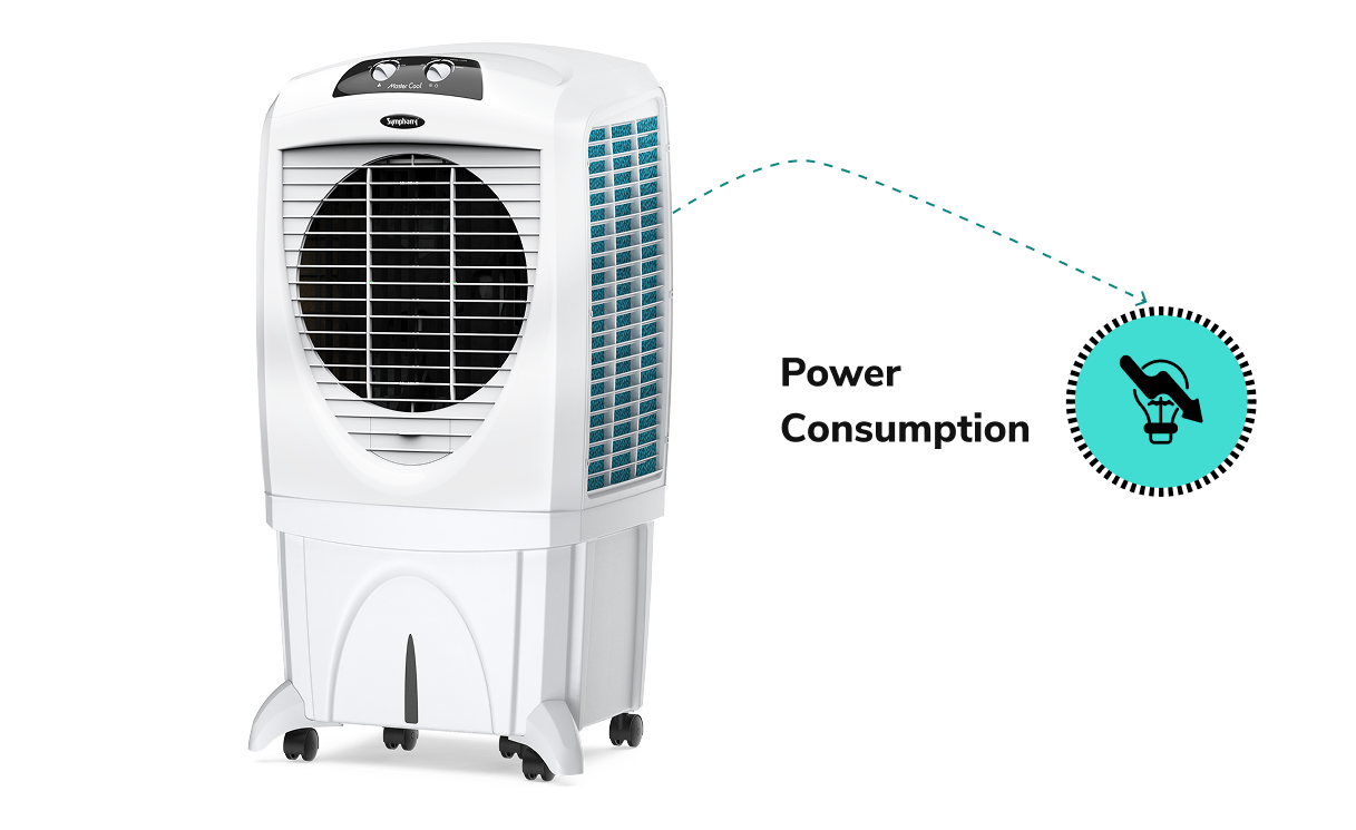 260 Watts Power Consumption