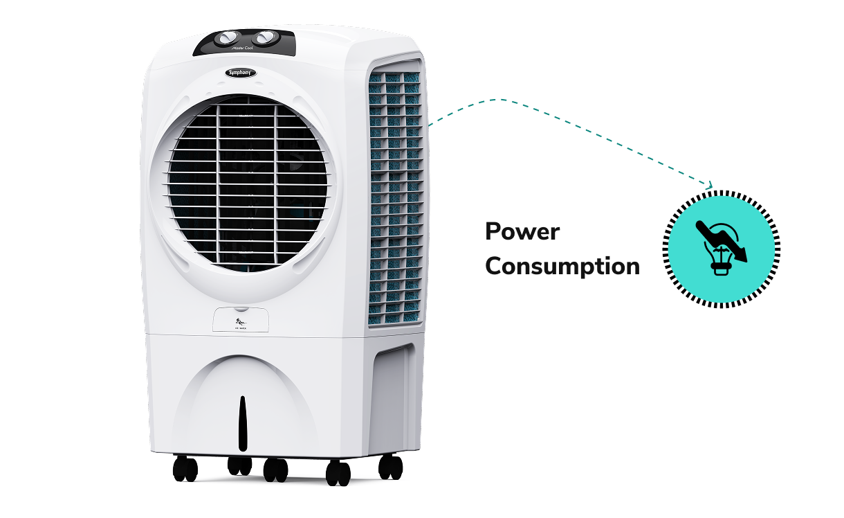 185 Watts Power Consumption