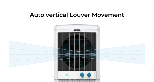 Auto-Louver Movement