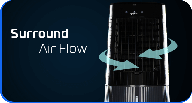 Features that keep you cool