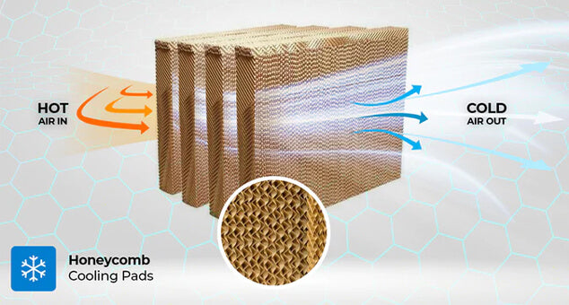 Highly Effective Honeycomb Cooling Pads