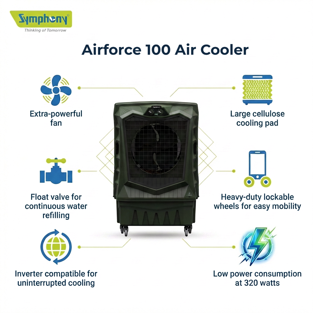Air Force 100 Desert Air Cooler