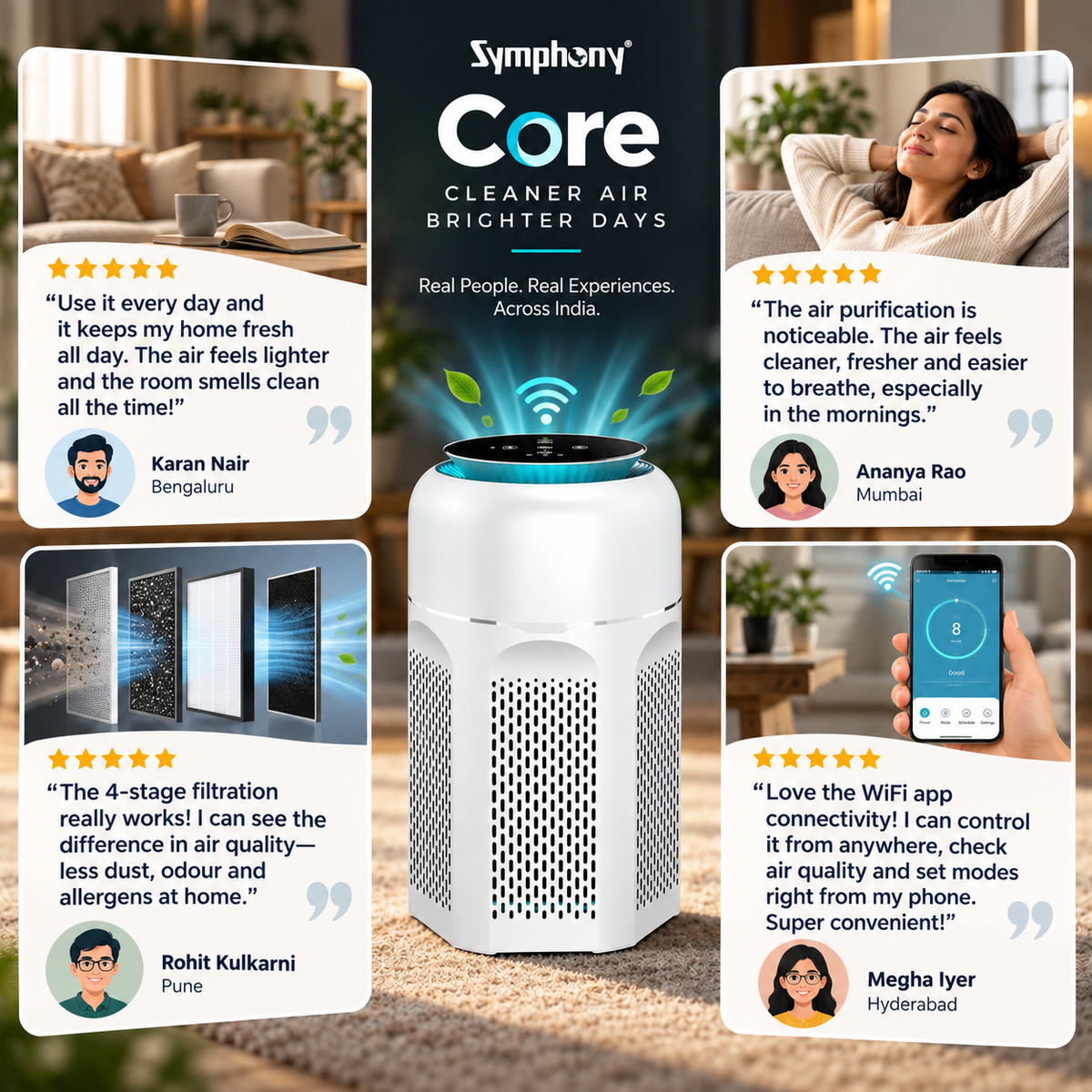 SilenzAir CORE | Smart Air Purifier | PM2.5 Sensor  with 4-in-1 Filtration
