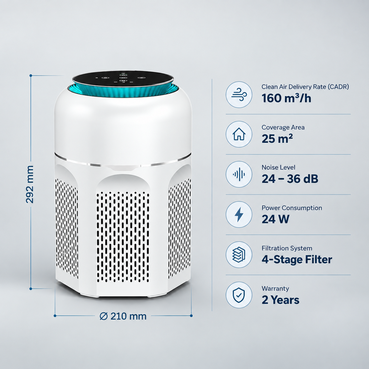 SilenzAir CORE | Smart Air Purifier | PM2.5 Sensor  with 4-in-1 Filtration