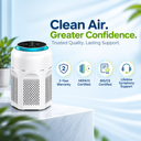SilenzAir CORE | Smart Air Purifier | PM2.5 Sensor  with 4-in-1 Filtration