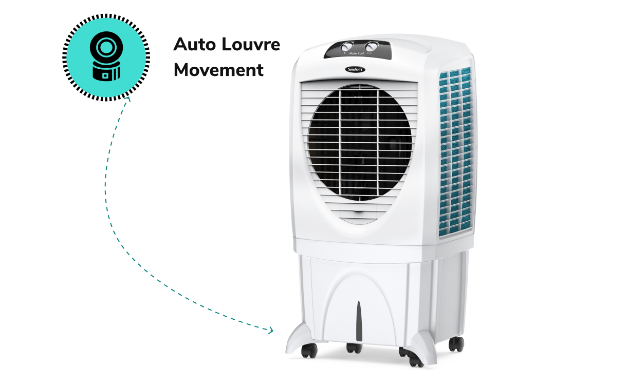 Auto Louver Movement