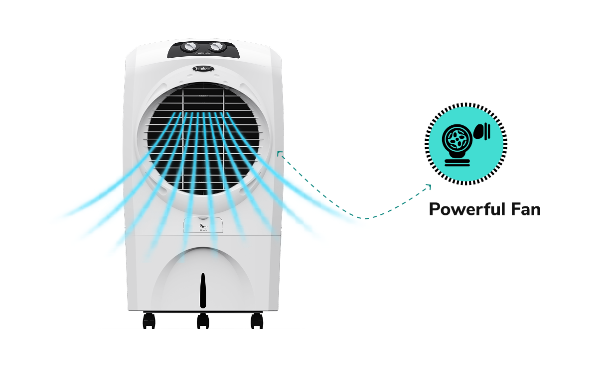 Powerful Fan