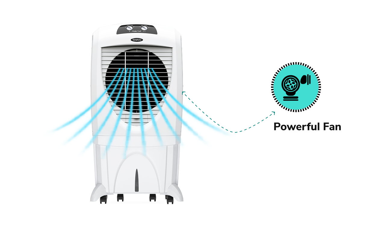 Powerful Fan