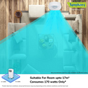 HiCool i Modern Personal Air Cooler with Full Function Remote