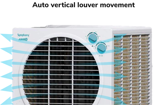 Auto-Louver Movement