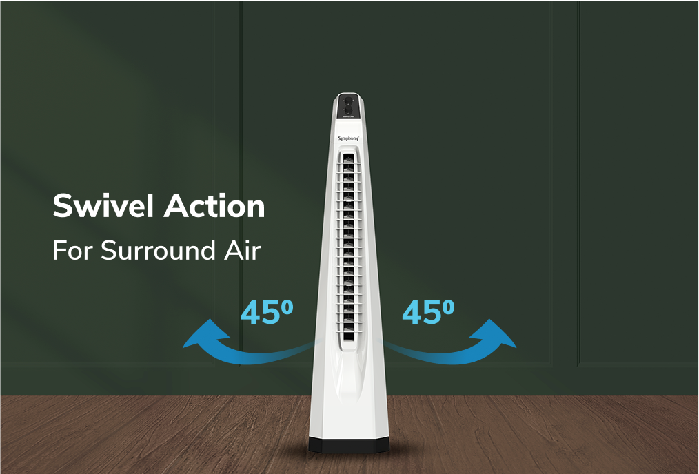 90° Swivel Action