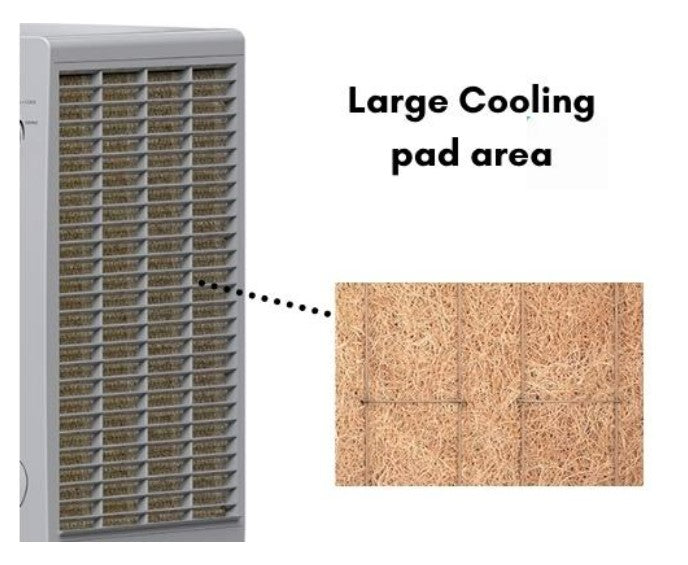 New Generation Cooling Pads