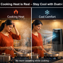 Duet-i Kitchen Cooling Fan & Personal Air Cooler