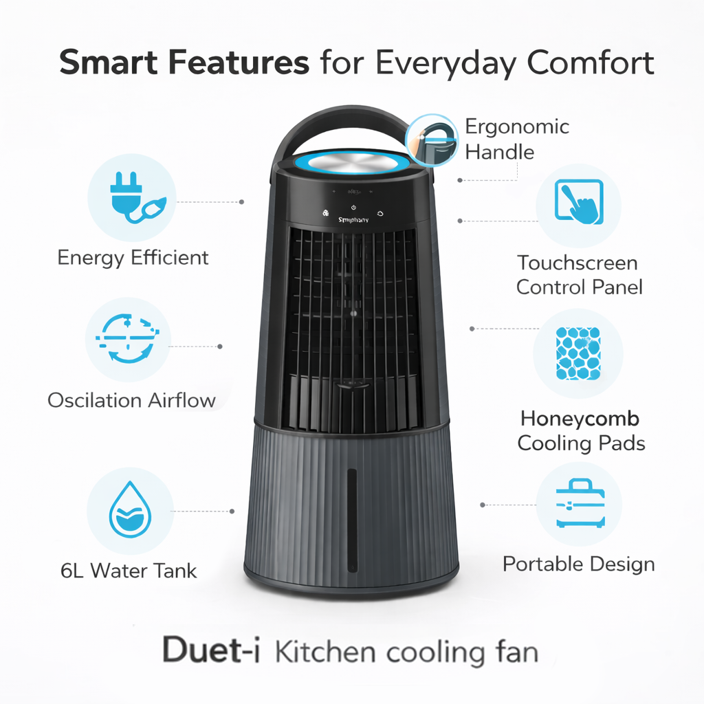 Duet-i Kitchen Cooling Fan & Personal Air Cooler