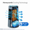 Duet-i Kitchen Cooling Fan & Personal Air Cooler