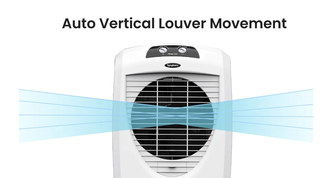 Auto Louver movement
