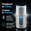 SilenzAir PET MAX | HEPA Air Purifier | 4-in-1 Filtration for Pet Homes
