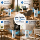 SilenzAir PET MAX | HEPA Air Purifier | 4-in-1 Filtration for Pet Homes