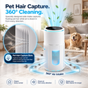 SilenzAir PET MAX | HEPA Air Purifier | 4-in-1 Filtration for Pet Homes