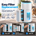 SilenzAir PET MAX | HEPA Air Purifier | 4-in-1 Filtration for Pet Homes