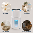 SilenzAir PET MAX | HEPA Air Purifier | 4-in-1 Filtration for Pet Homes