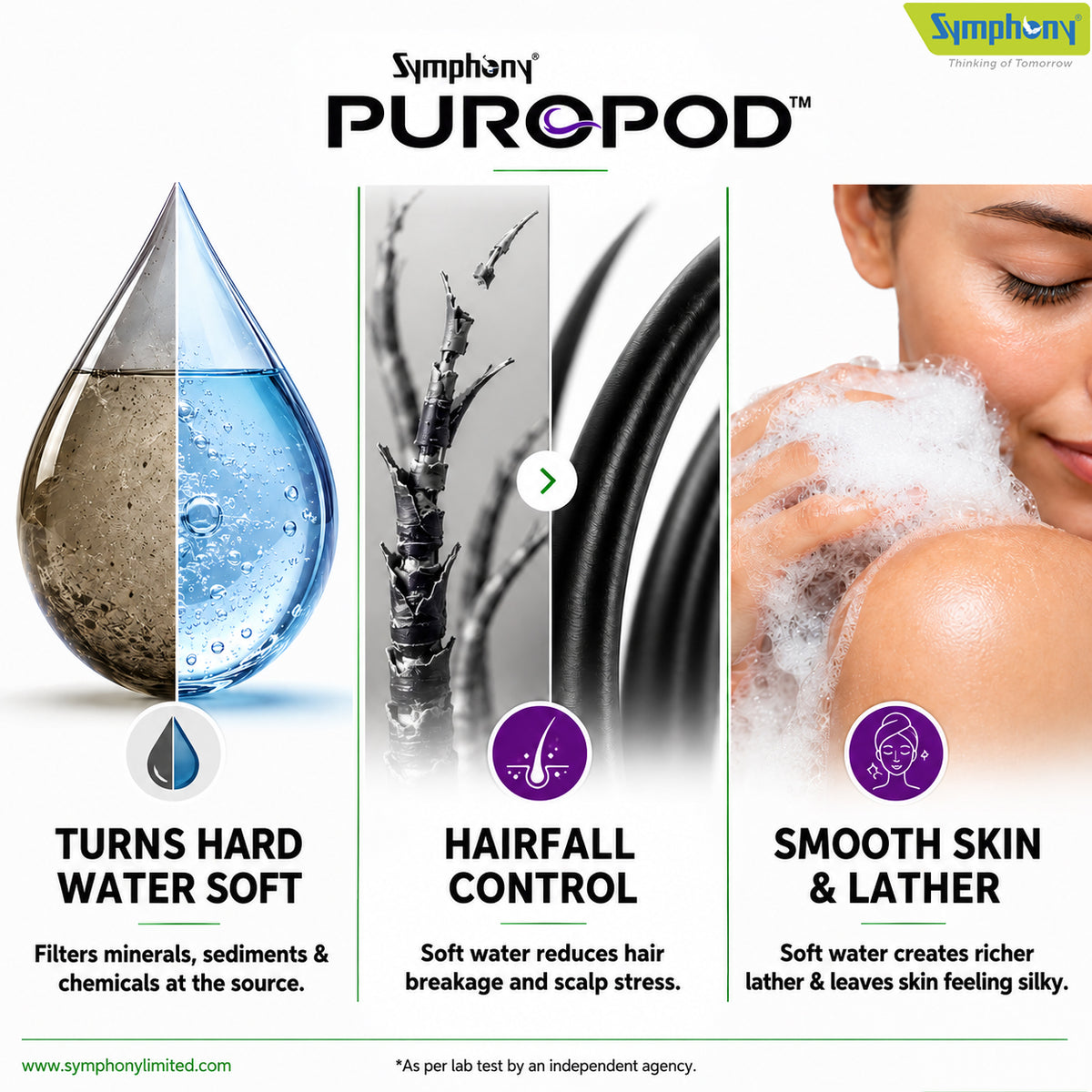 SPA Hair Fall Control Storage Geyser | AI Powered