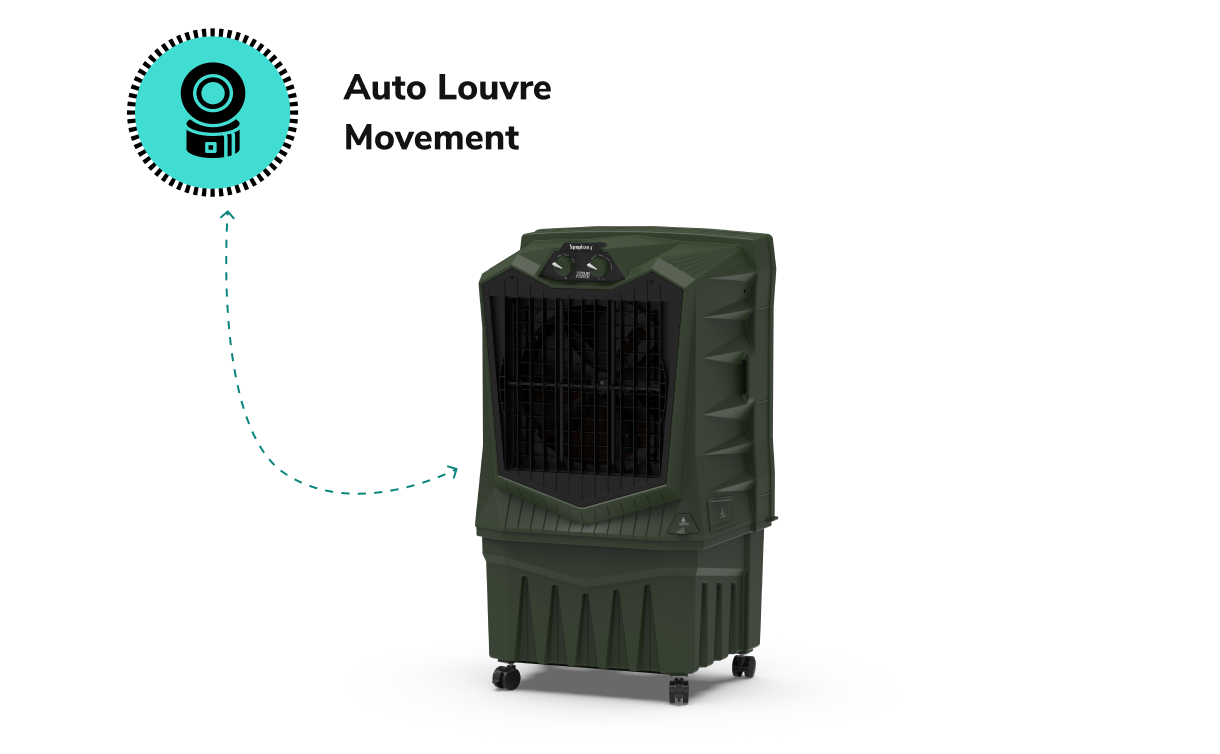 Auto Louvre Movement