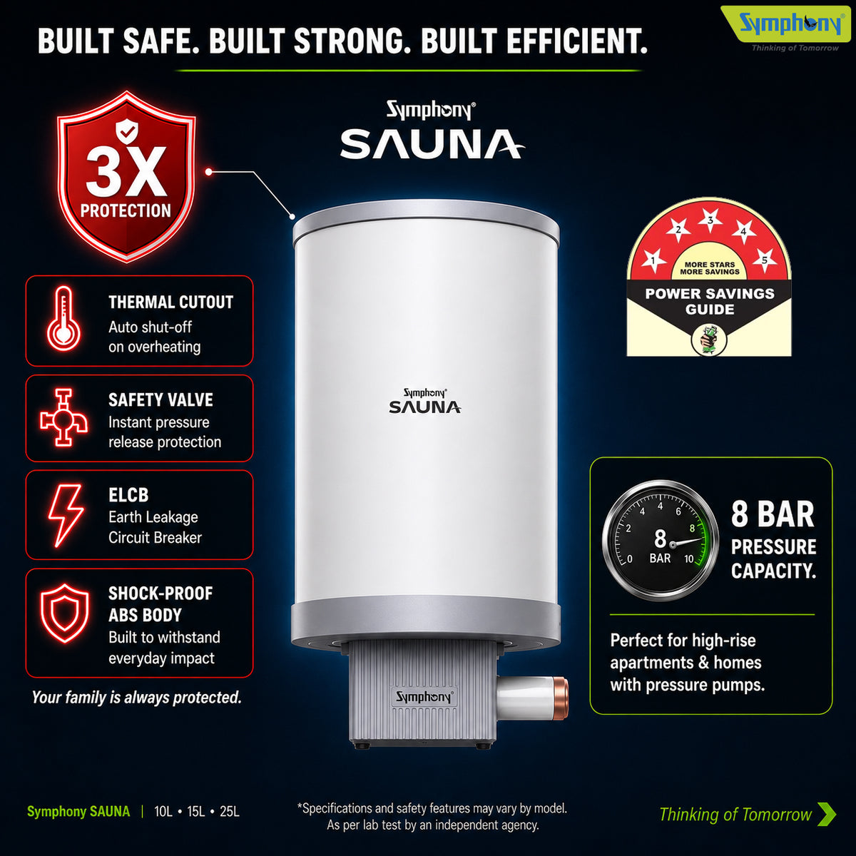 SAUNA Hair Fall Control Storage Geyser