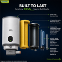 SOUL Hair Fall Control Storage Geyser