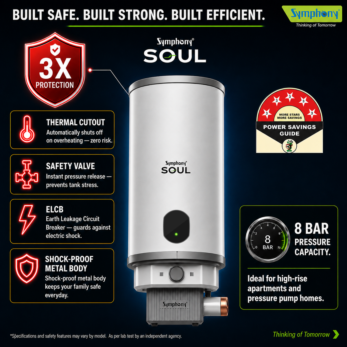 SOUL Hair Fall Control Storage Geyser