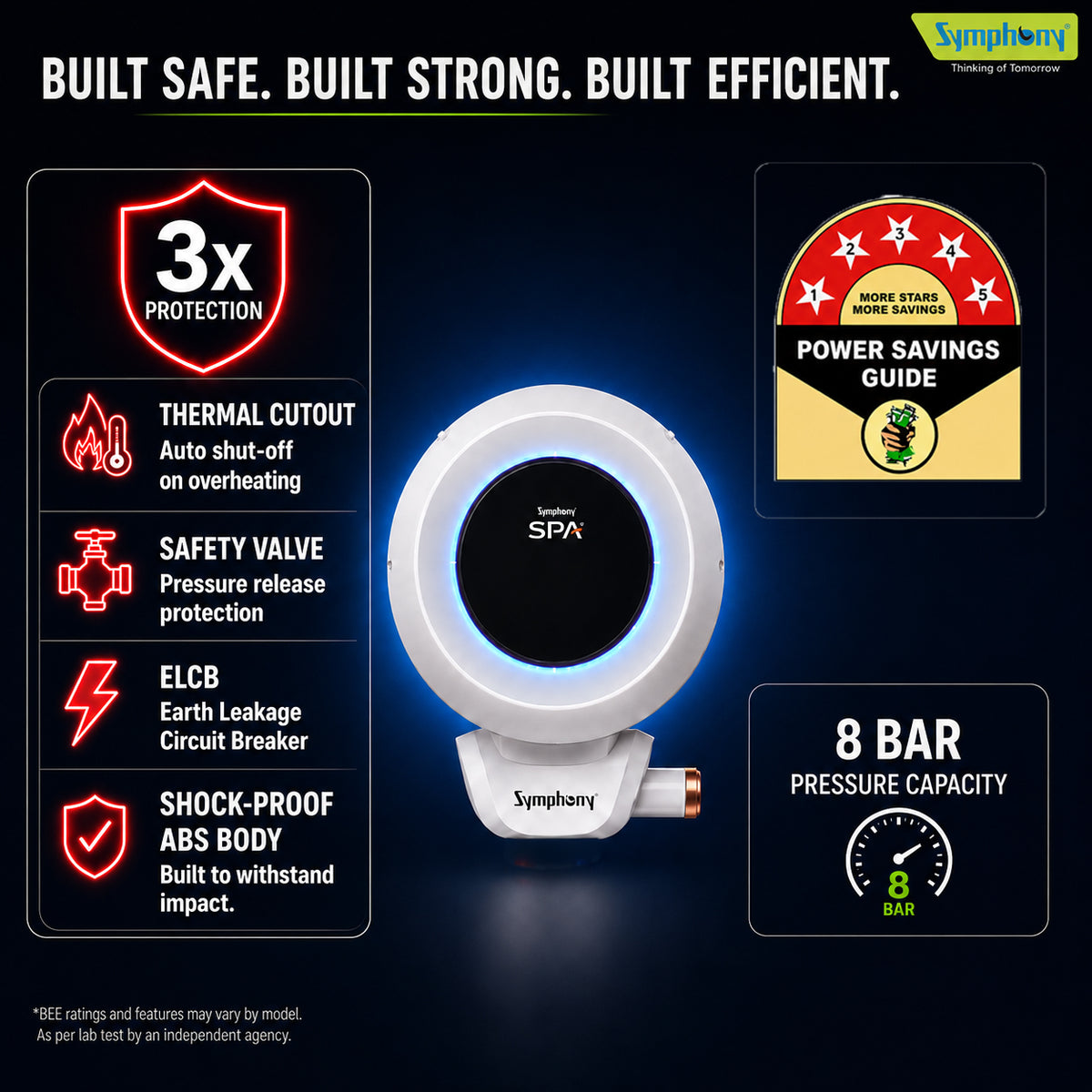 SPA Hair Fall Control Storage Geyser | AI Powered