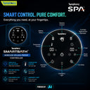 SPA Hair Fall Control Storage Geyser | AI Powered