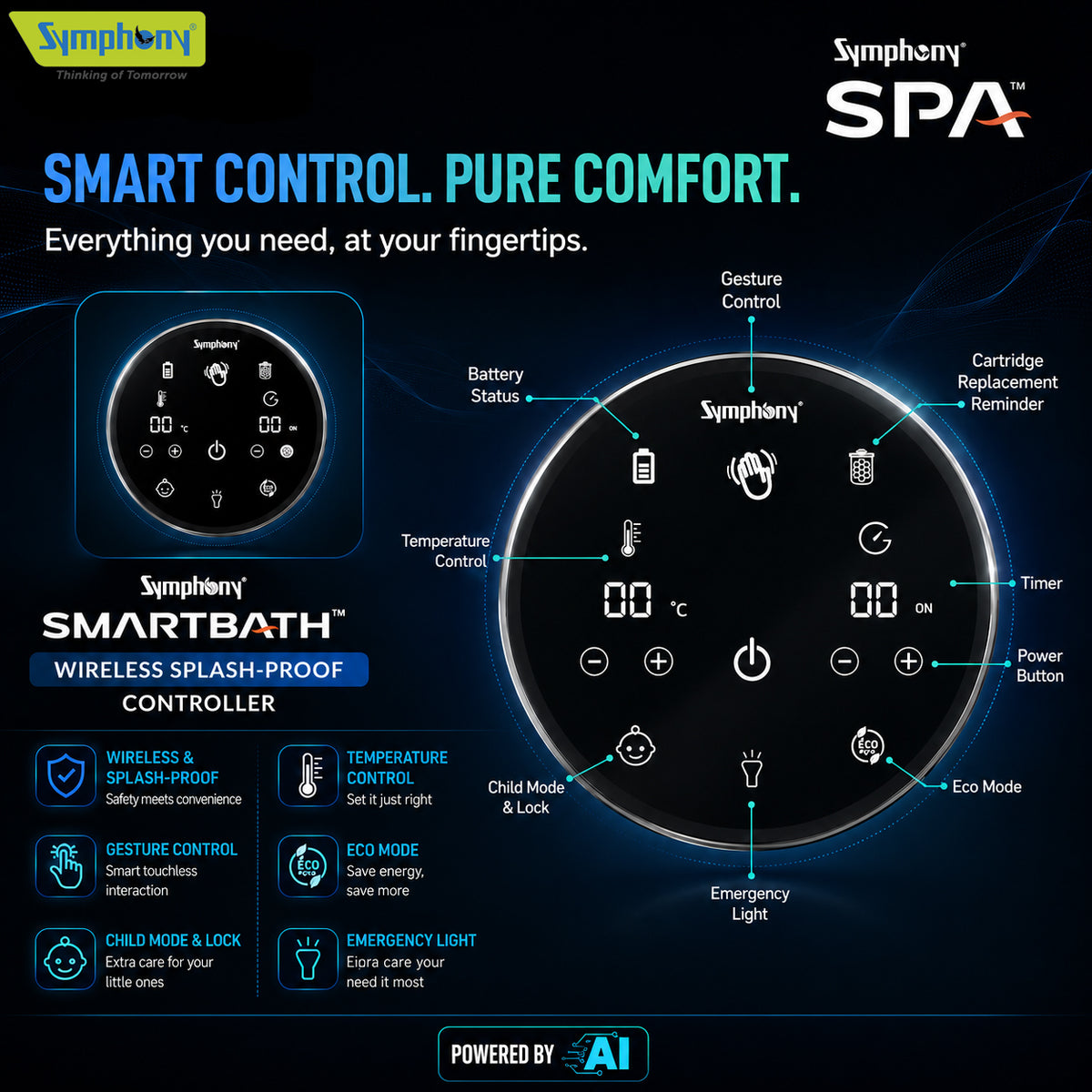 SPA Hair Fall Control Storage Geyser | AI Powered