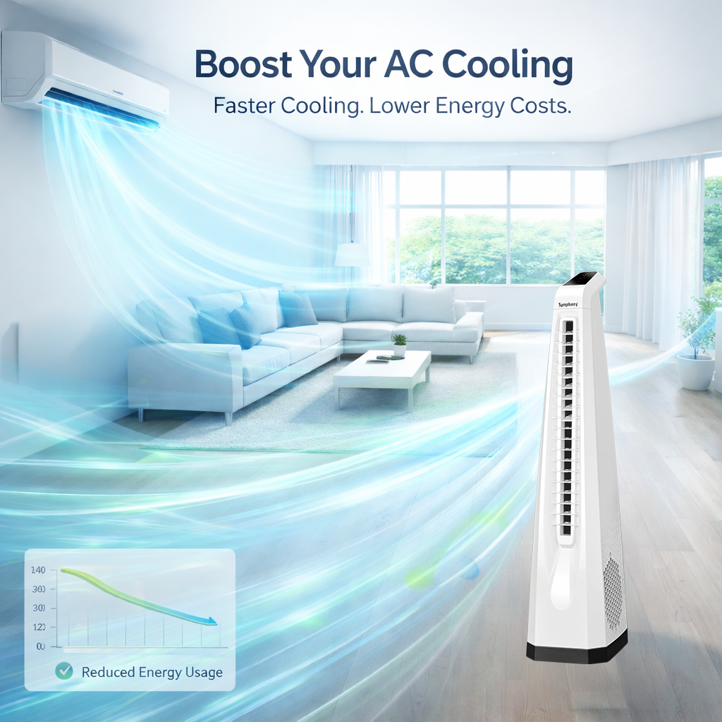 Surround-i Bladeless White | Tower Fan | Remote Control | Bladeless Turbo ThrowTM (BLTT) Technology