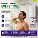 SWISH Hairfall Control Instant Geyser, 5.9 Litres