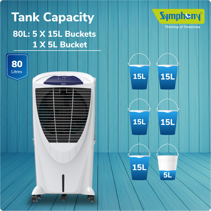 Symphony Winter Symphony Air Cooler All Model Symphony Winter