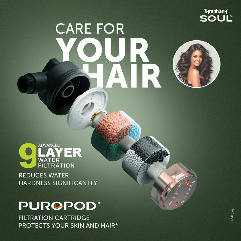  PUROPOD 9-Layer Water Filtration to Protect Hair and Skin