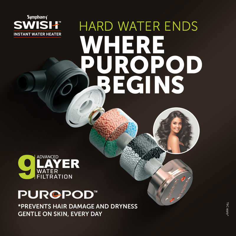 Symphony Swish Instant Water Heater 5.9L with Hair Fall Control Technology