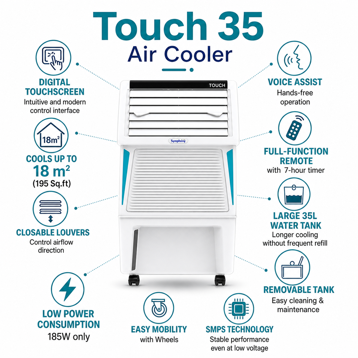 Touch 35 Personal Air Cooler with Full Function Remote