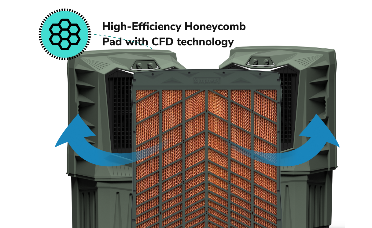 High-Efficiency Honeycomb Pad with CFD technology