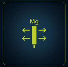 Magnesium Anode Rod