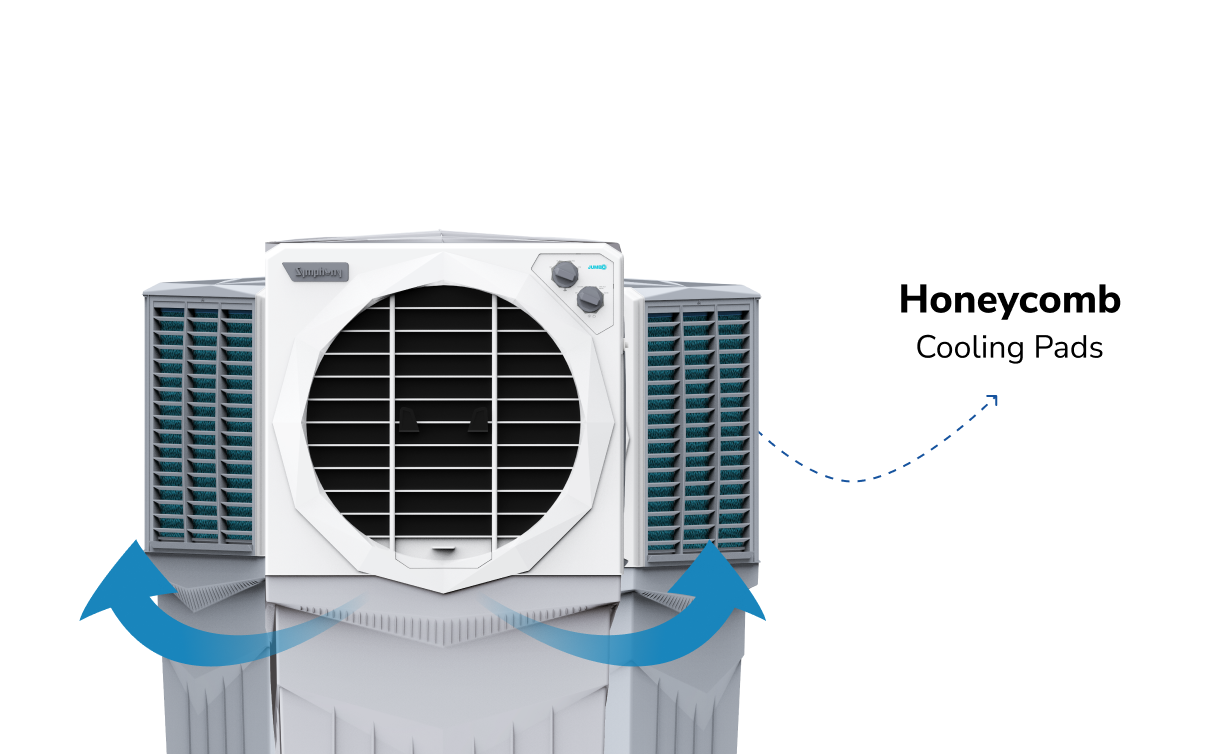 New Generation Honeycomb Cooling Pads